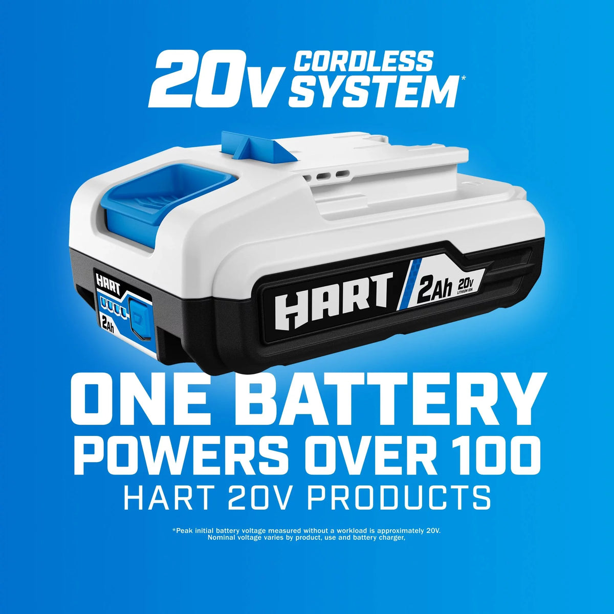 2-Pack 20 Volts 4.0Ah Lithium-Ion Batteries E592926