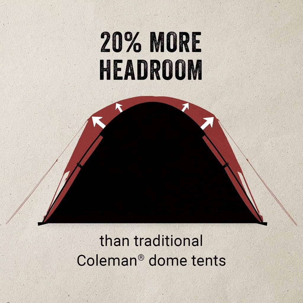 Camping Tent with Full Fly Vestibule B391
