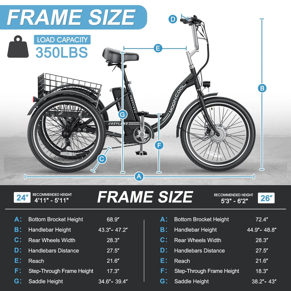 Electric Tricycle with Removable Lithium Battery J3632