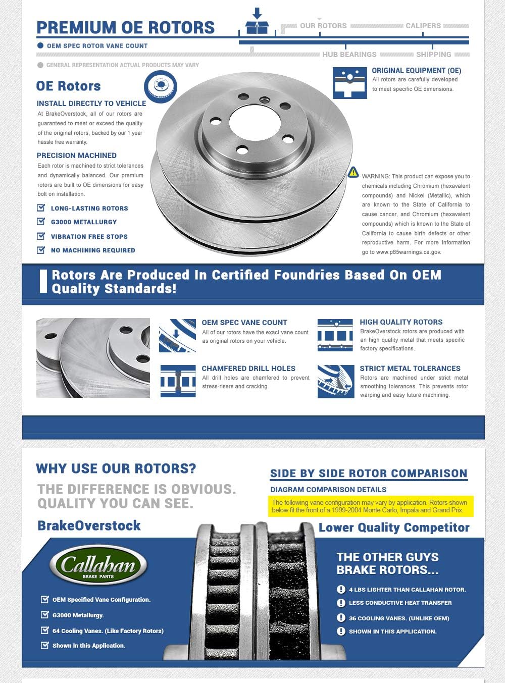 342 mm Brake Rotors Set B84890