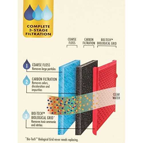Filter Cartridge U17303