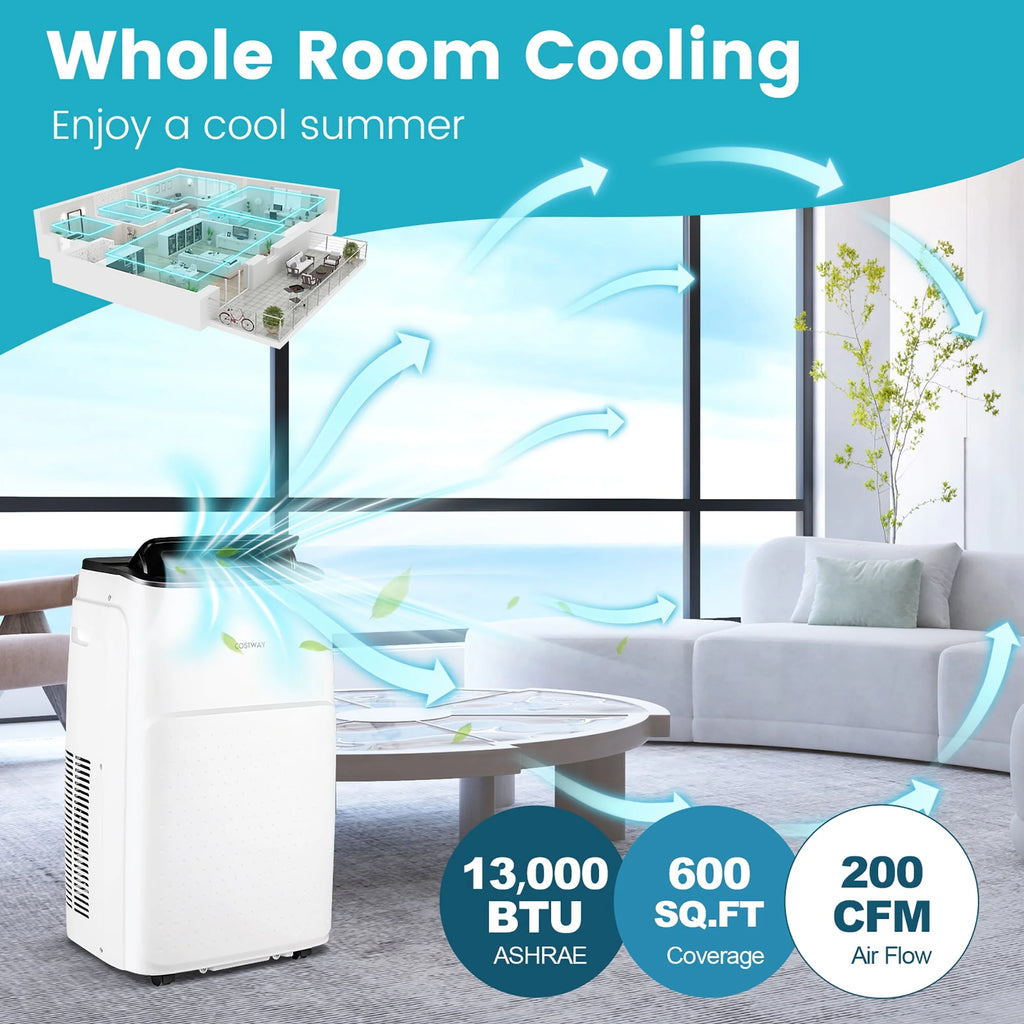 13,000 BTU Portable Air Conditioner J980