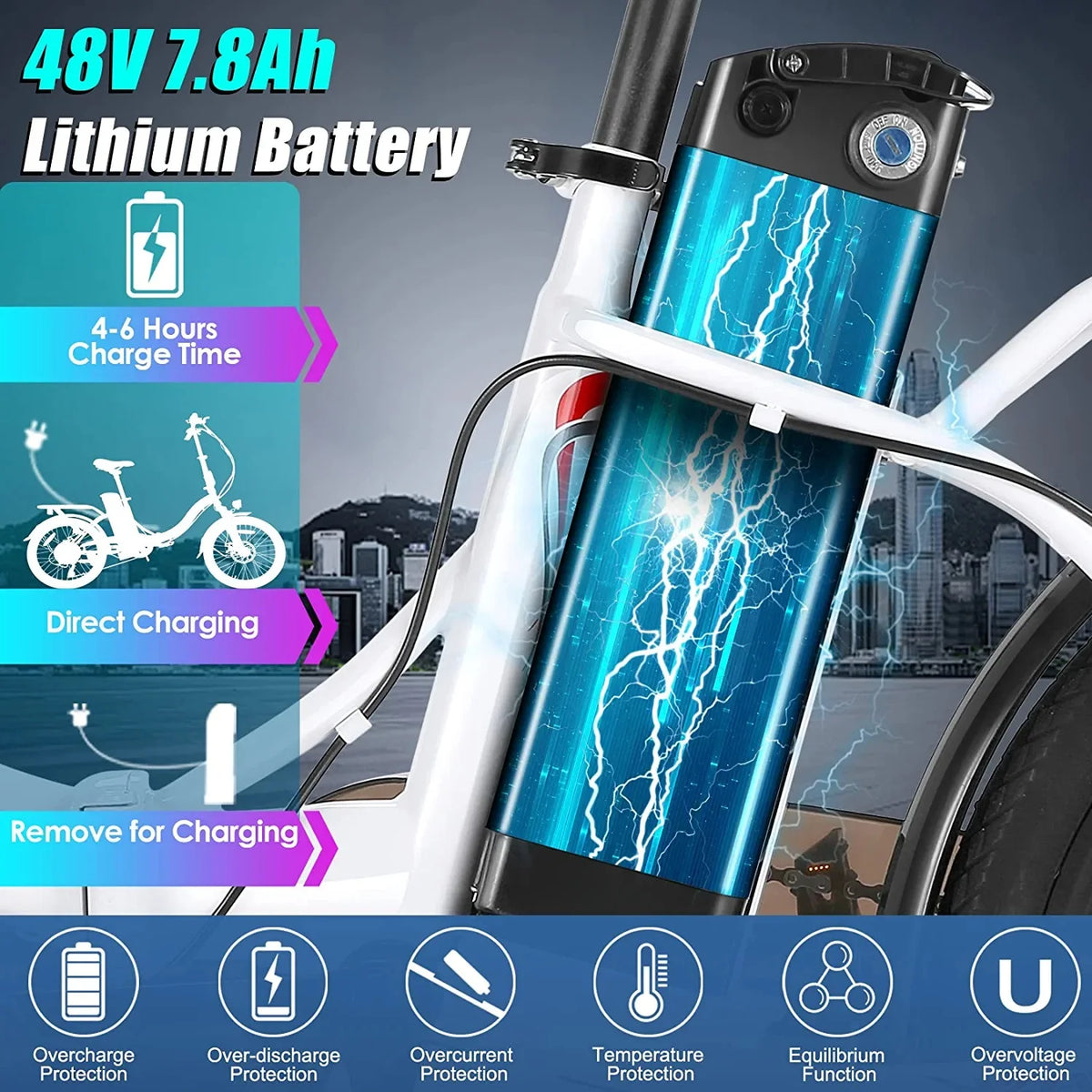 20 Folding Electric Bike 500W with 48V Removable Battery K95969