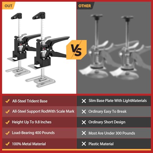 2 Pack 12 in Multifunctional Furniture Lifter Jacks B50267