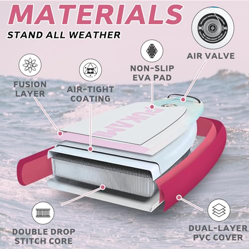 10.6' Inflatable Stand Up Paddle Board with Non-Slip Deck N68674