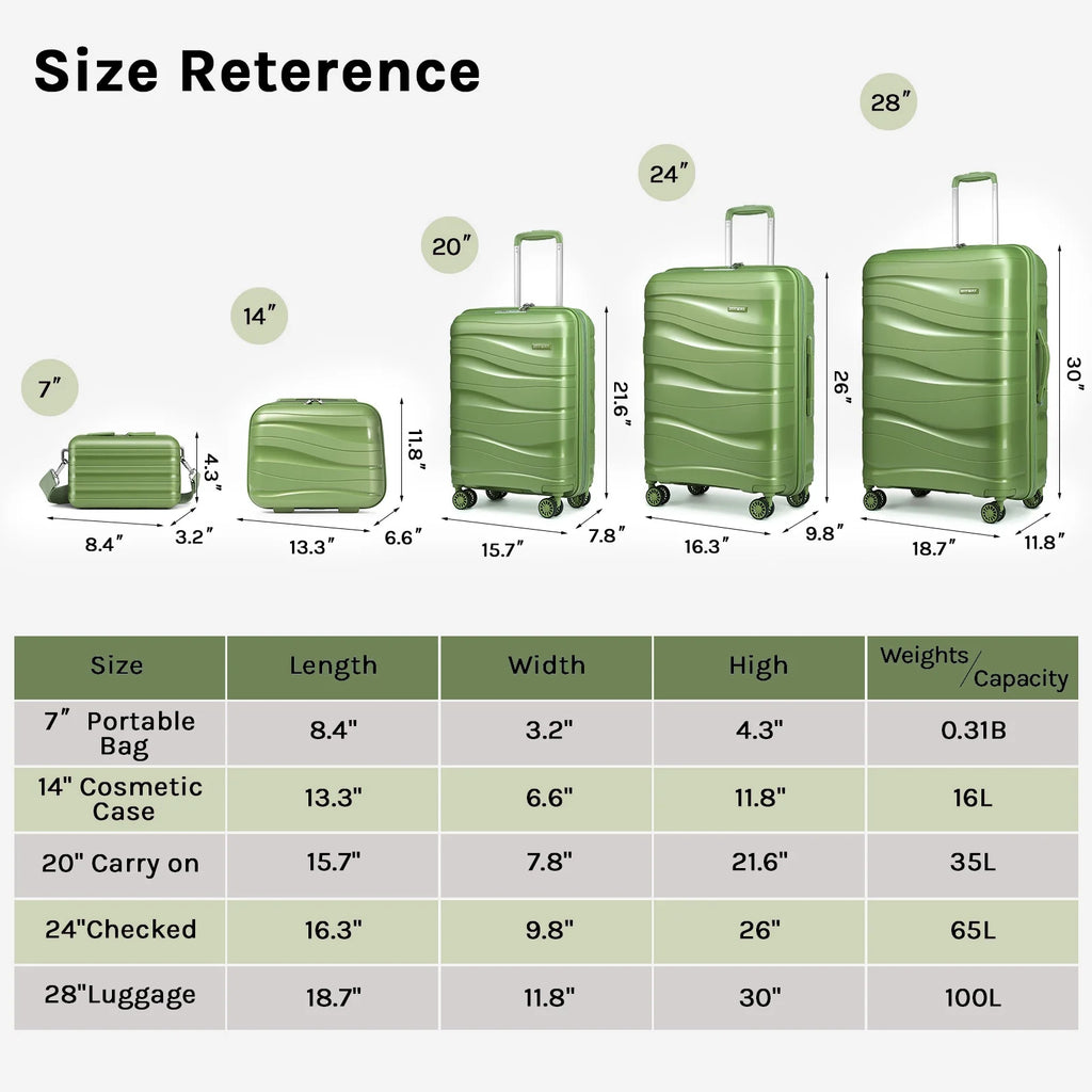 5 Luggage Sets PP Hardside Spinner Luggage Expandable Carry-on Suitcase H2730