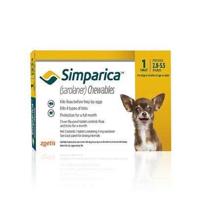 Chewable Tablets for Dogs S76114