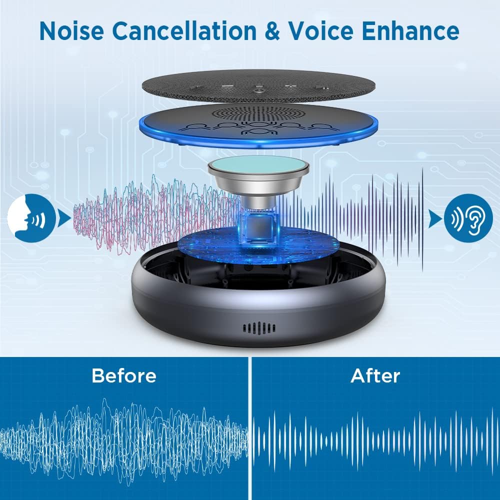Bluetooth Conference Speakerphone with Multi Microphone Noise Cancellation G3635