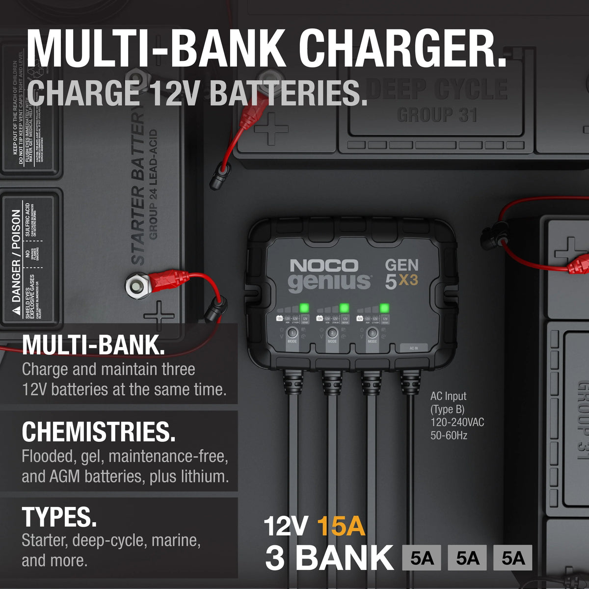 3-Bank 15A 12V Onboard Battery Charger O28761