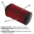 Dryflow Air Filter E914222