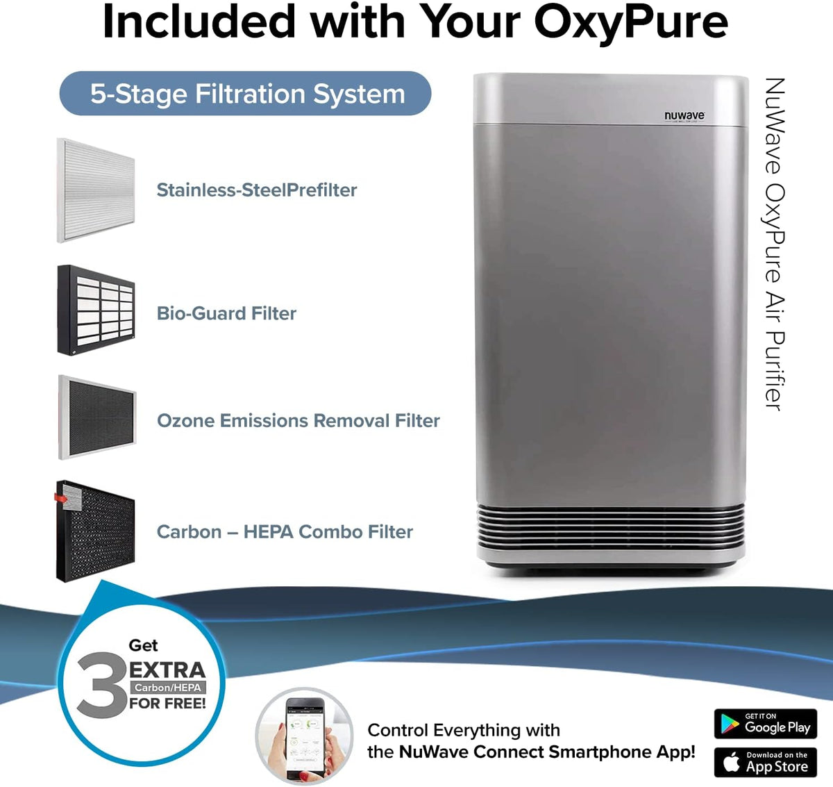 Large Area Smart Air Purifier I3806