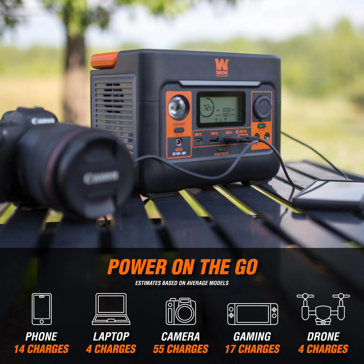 300-Watt Lithium-Ion Power Station and Inverter Generator R22591