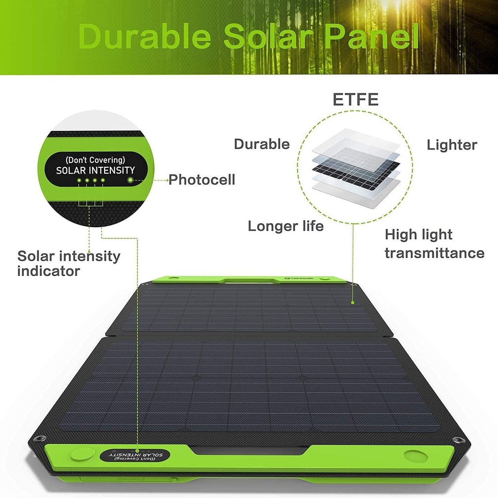 60W Foldable Portable Solar Panel Charger Kit with Dual USB Ports Q83106