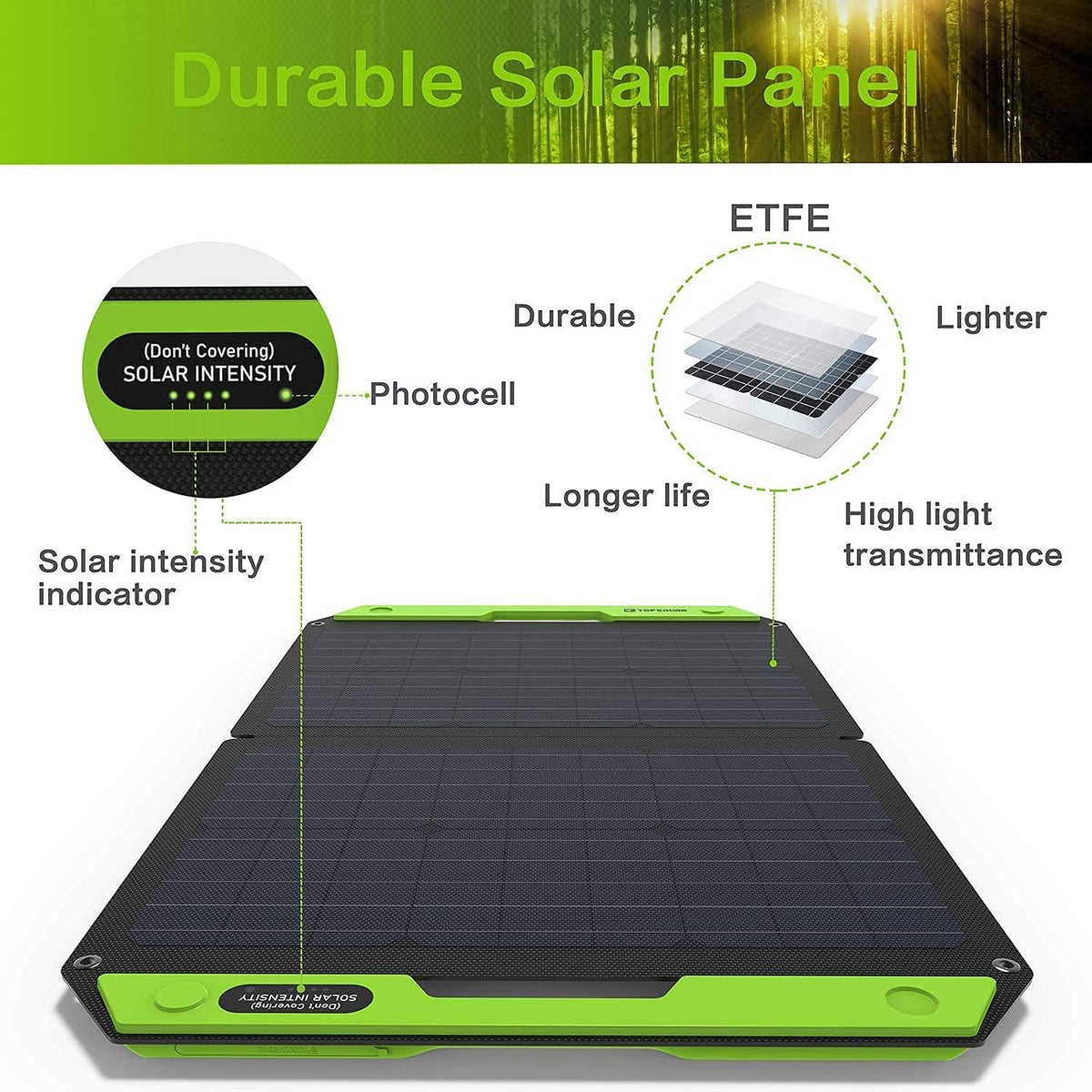 60W Foldable Portable Solar Panel Charger Kit with Dual USB Ports Q83106