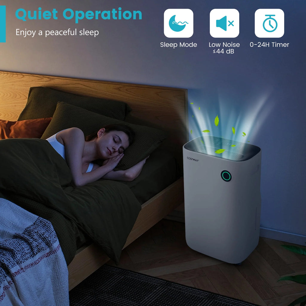 4500 Sq. Ft 73-Pint Dehumidifier with 5 Modes M866409