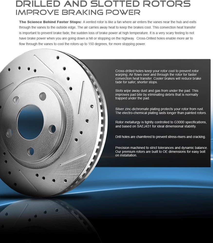 Drilled & Slotted 5 Lug Rotors J424