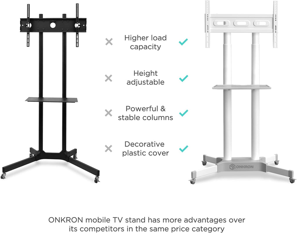 Mobile TV Stand for 32 to 65 Inch TV Screens with Wheels Shelves A534