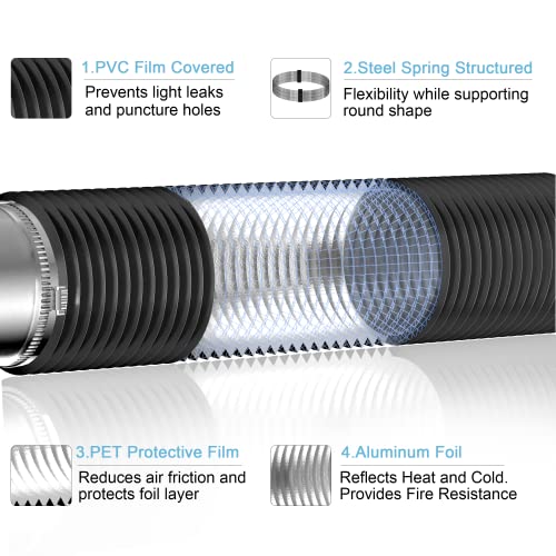 4'' Insulated Flexible Duct 16FT with 2 Duct Clamps G490