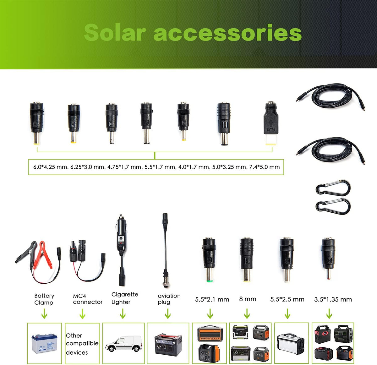 60W Foldable Portable Solar Panel Charger Kit with Dual USB Ports Q83106