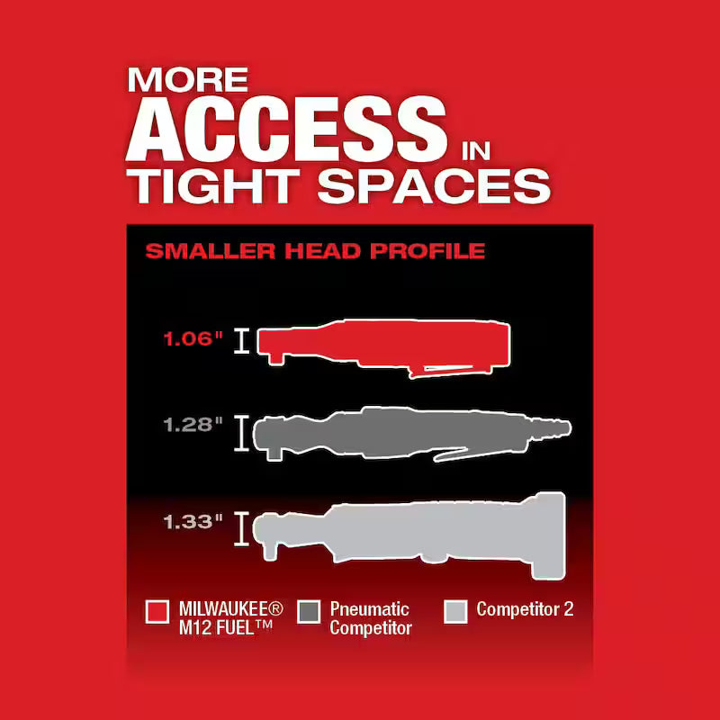 12V Lithium-Ion Brushless Cordless 3/8 in. Ratchet with Grease Gun P249154