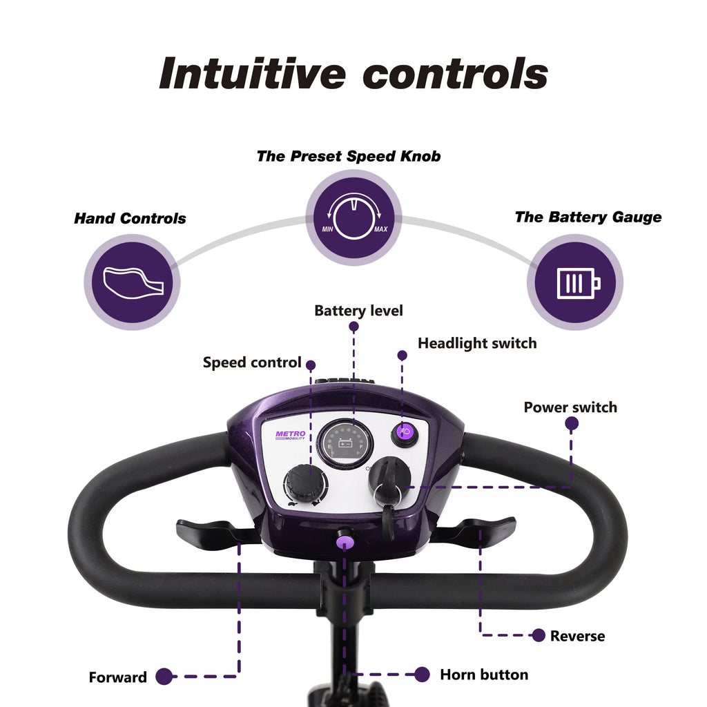 Heavy Duty Foldable Mobility Scooter I6446