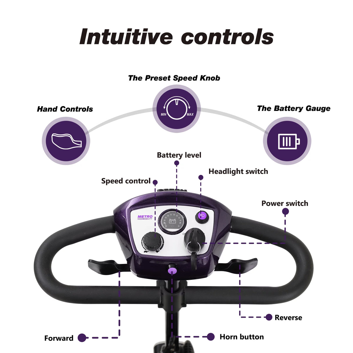 Heavy Duty Foldable Mobility Scooter I6446