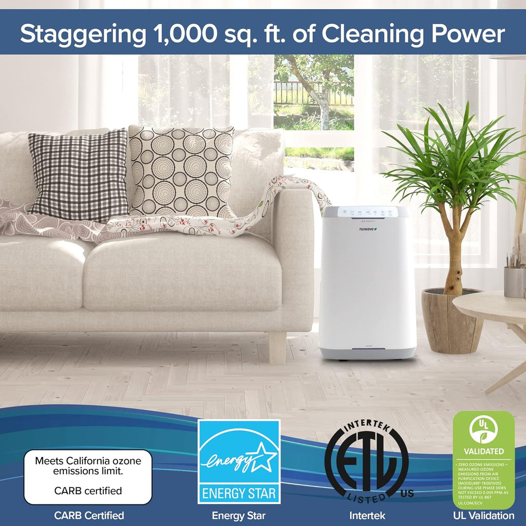 Large Area Smart Air Purifier I3806