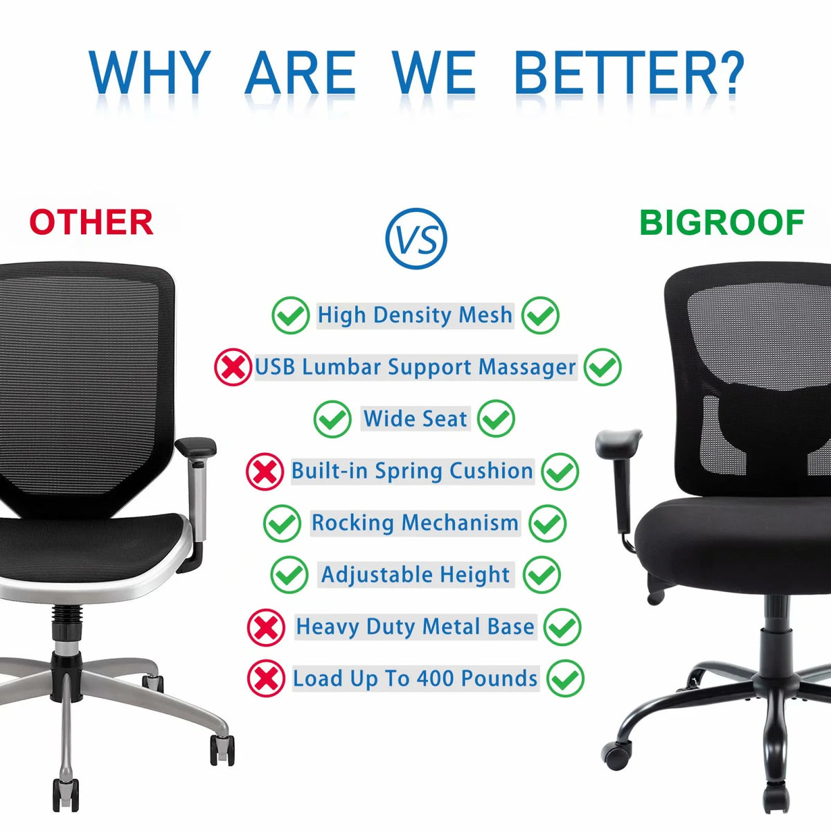 Black Ergonomic Mesh Office Chair with Arms S475