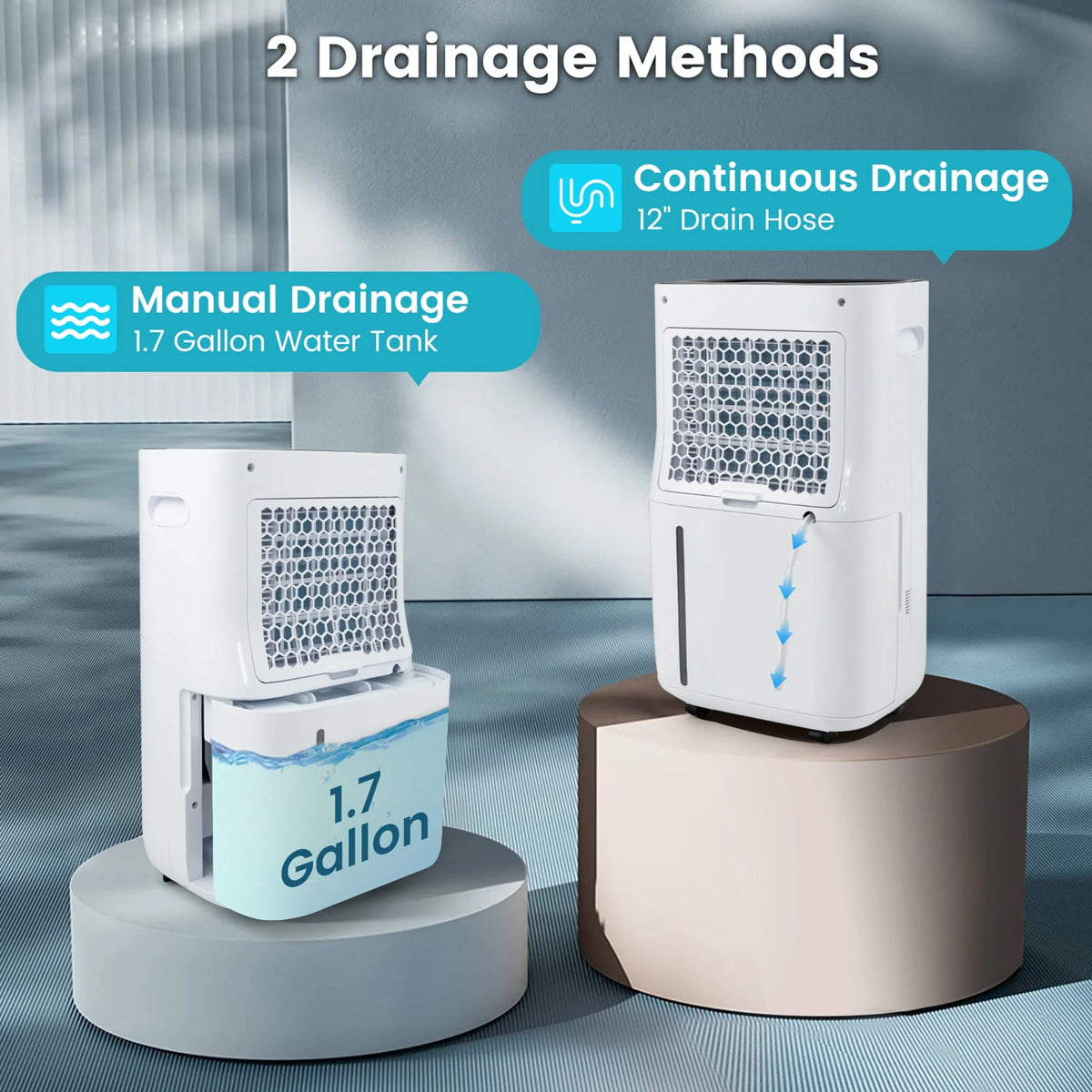 4500 Sq. Ft 73-Pint Dehumidifier with 5 Modes M866409