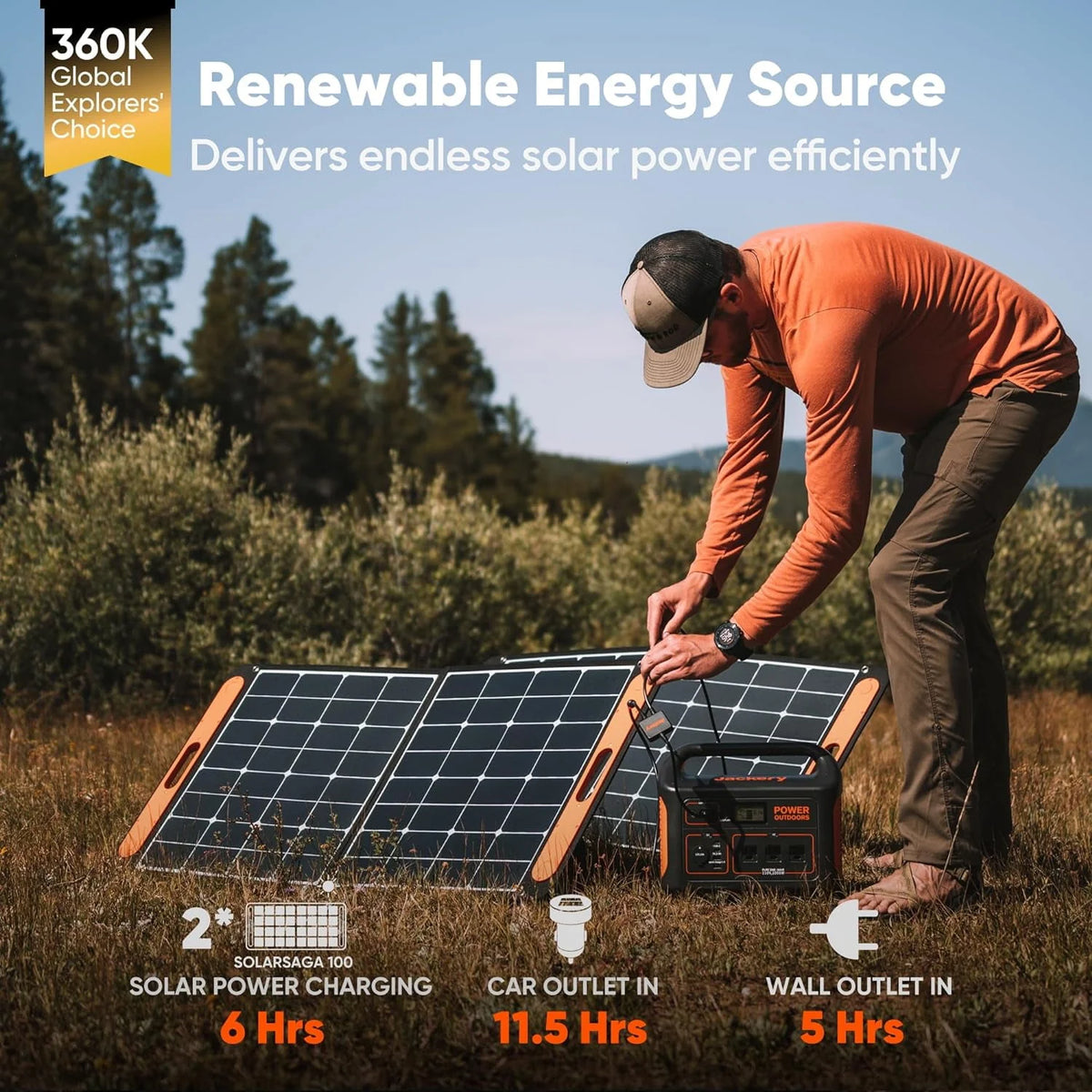 Portable Power Station 1002Wh W665