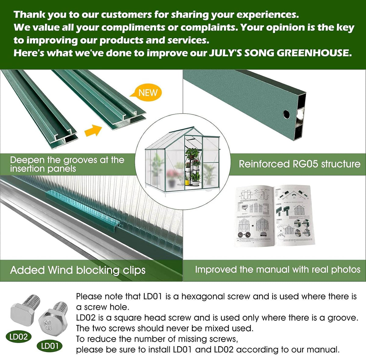 Polycarbonate Greenhouse with Sliding Door 8' x 6' N2338