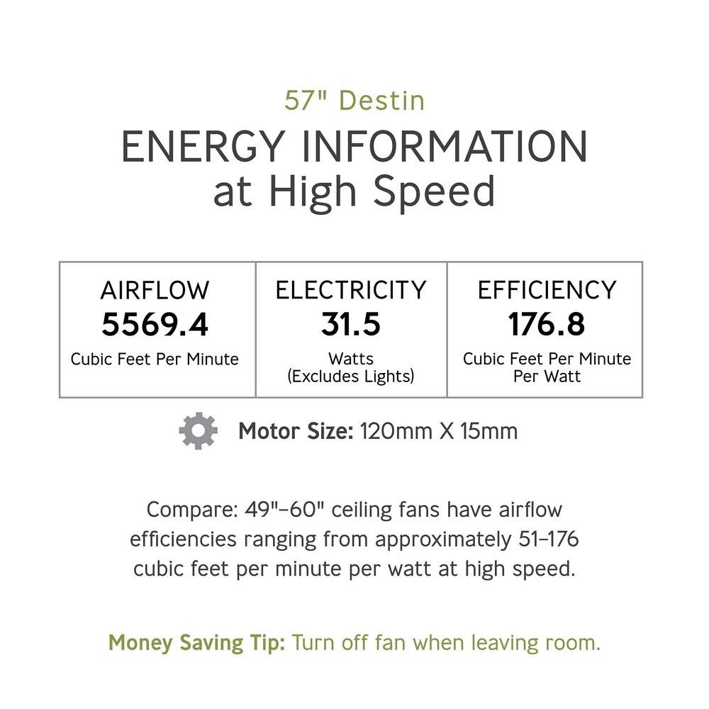 57x22 Ceiling Fan J935