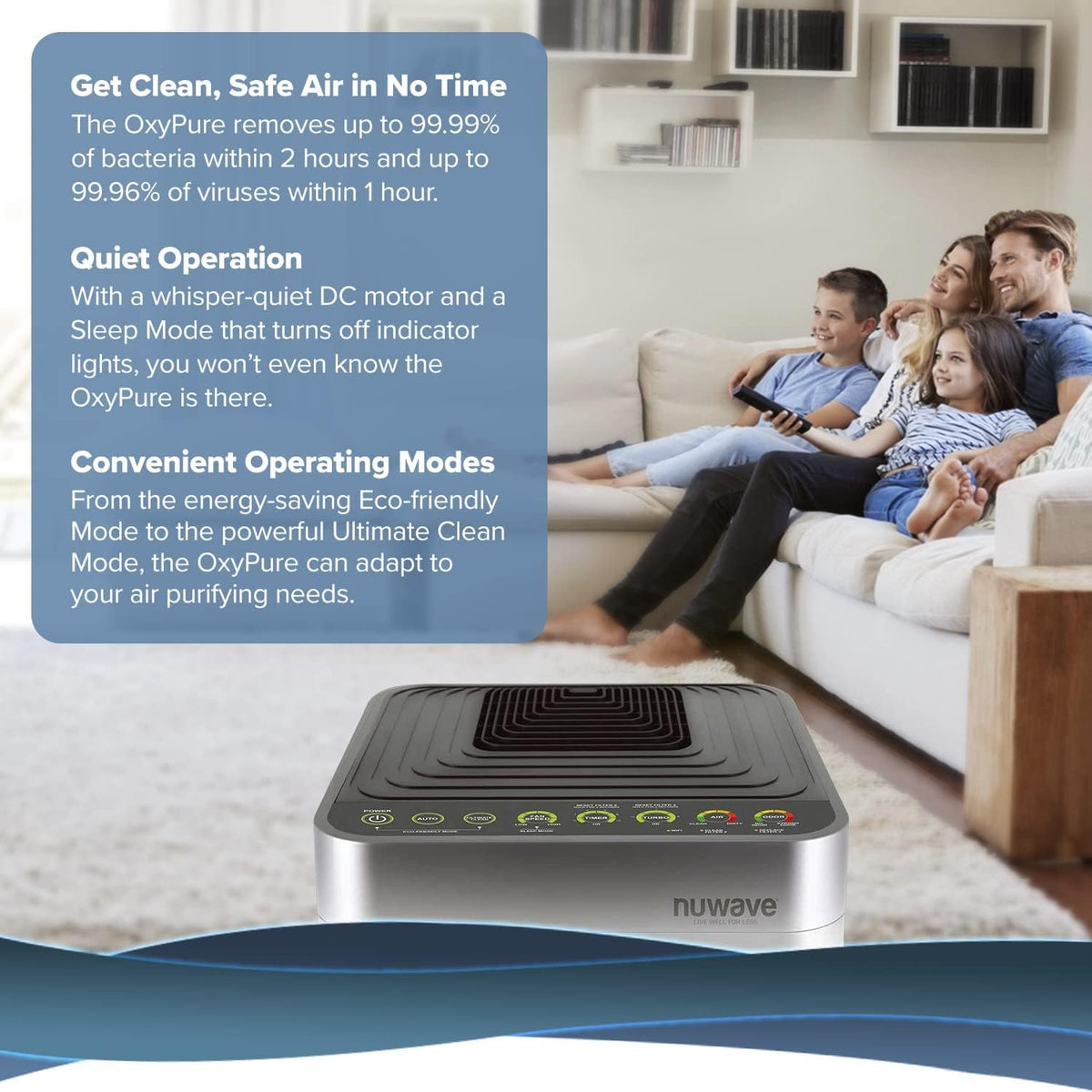 Large Area Smart Air Purifier I3806