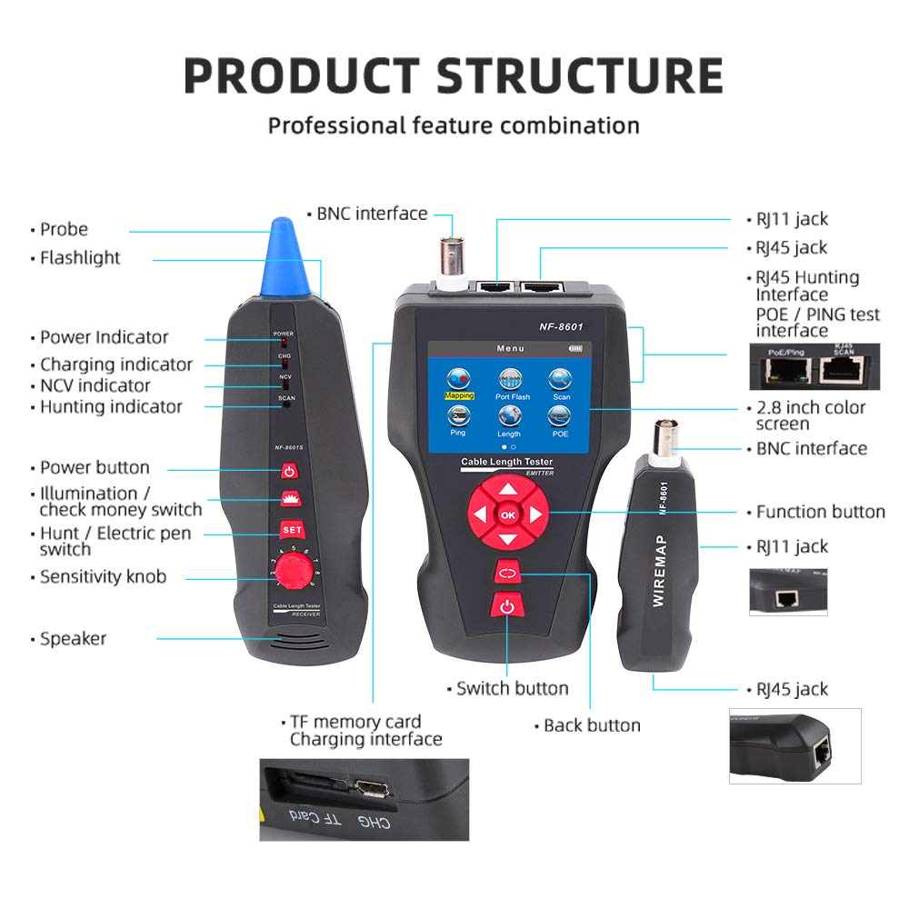 Multi-Functional Network Cable Tester L50710