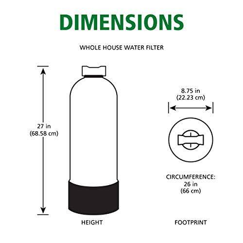 Whole House Salt-Free Water Descaler R50548