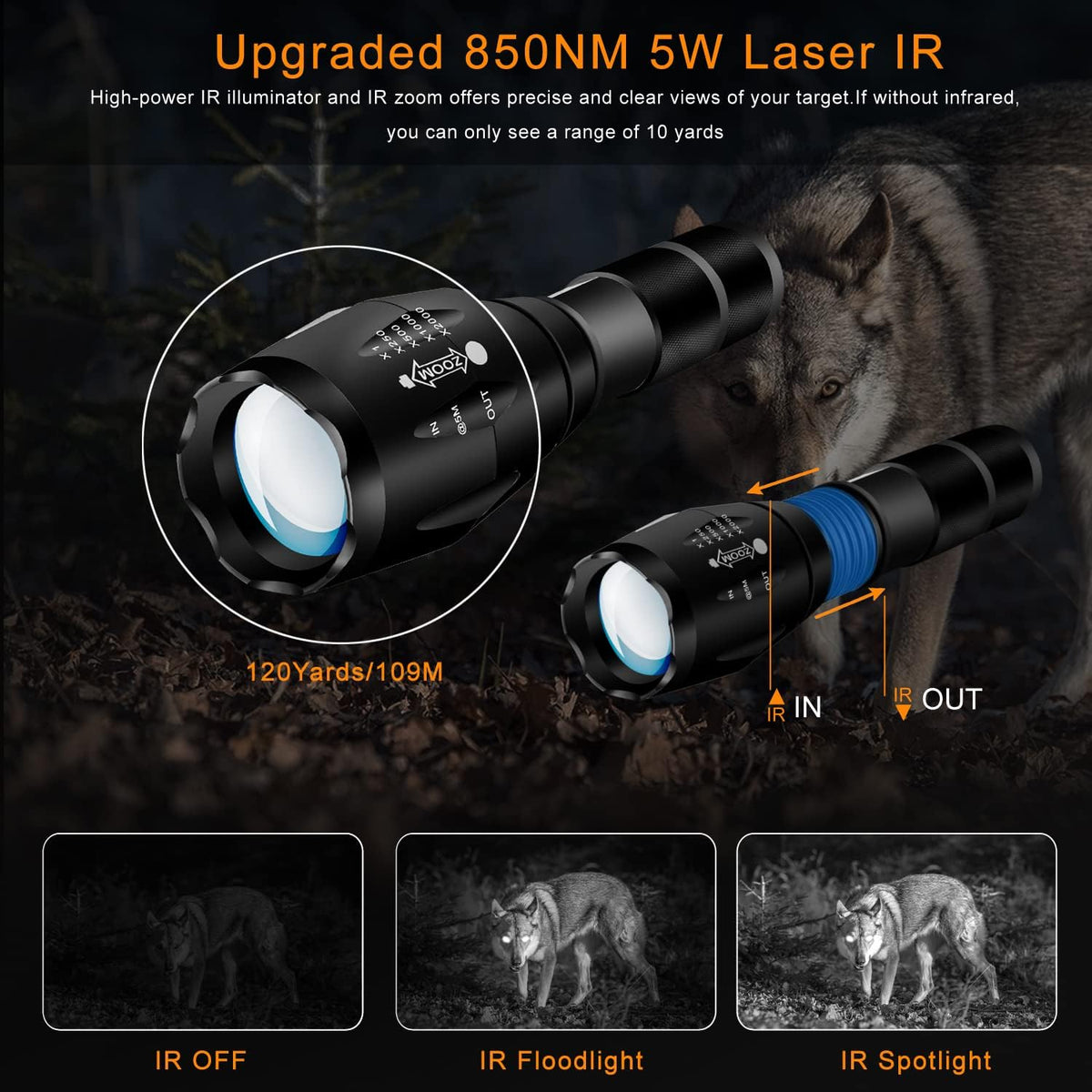 Night Vision Scope with 5 Screen Z775033