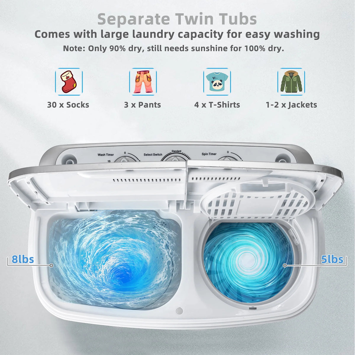 Portable Semi-Automatic Twin Tub Wash Machine Black T8486