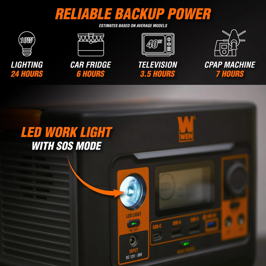 300-Watt Lithium-Ion Power Station and Inverter Generator R22591