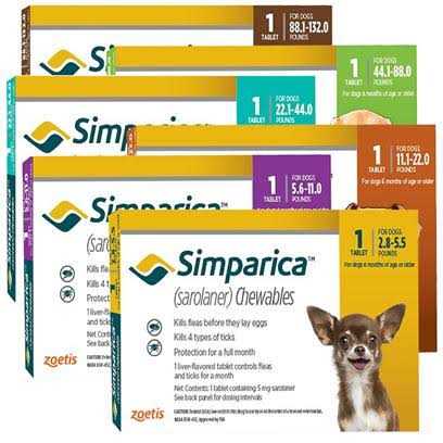 Chewable Tablets for Dogs S76114