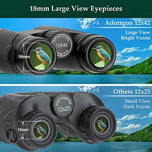 12x42 HD Binoculars with Phone Adapter and Tripod V251