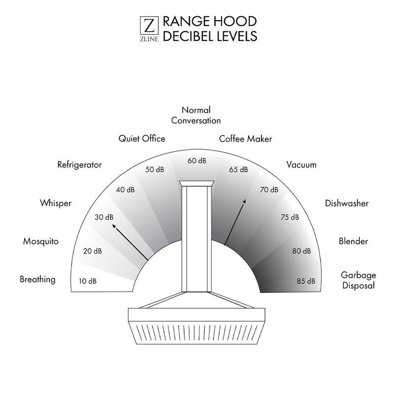 36 in. 400 CFM Ducted Wall Mount Range Hood in Stainless Steel W90833