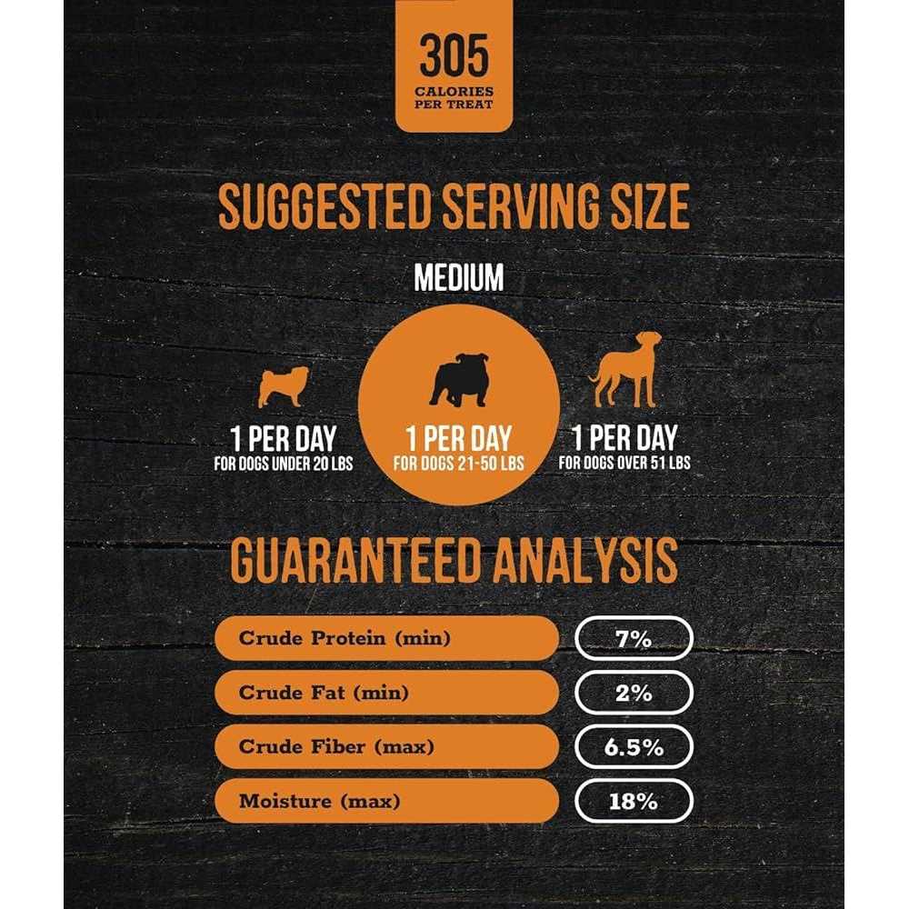 Dog Pet Supplies L24161
