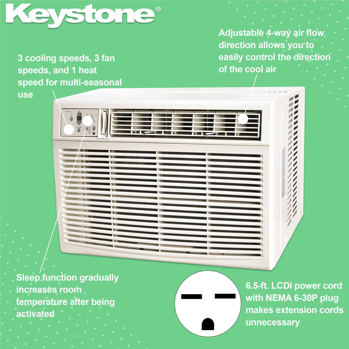 25,000/24,700 BTU 230V Window/Wall Air Conditioner with Supplemental Heat T63373