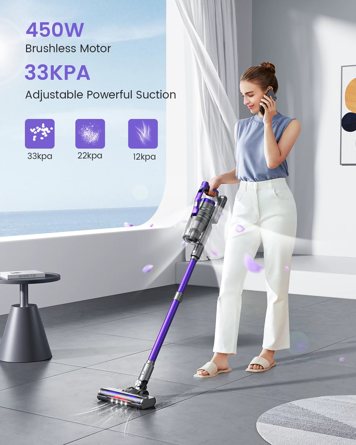 Cordless Vacuum Cleaners 450W 33KPa Lightweight E842