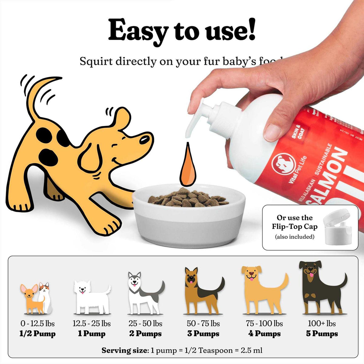 Salmon Oil for Dogs and Cats D534511