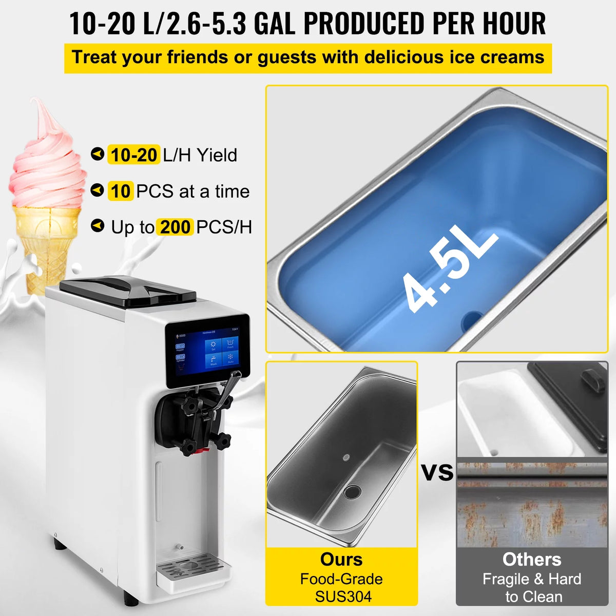 1000W Countertop Soft Serve Ice Cream Machine with 4.5L Hopper E638378