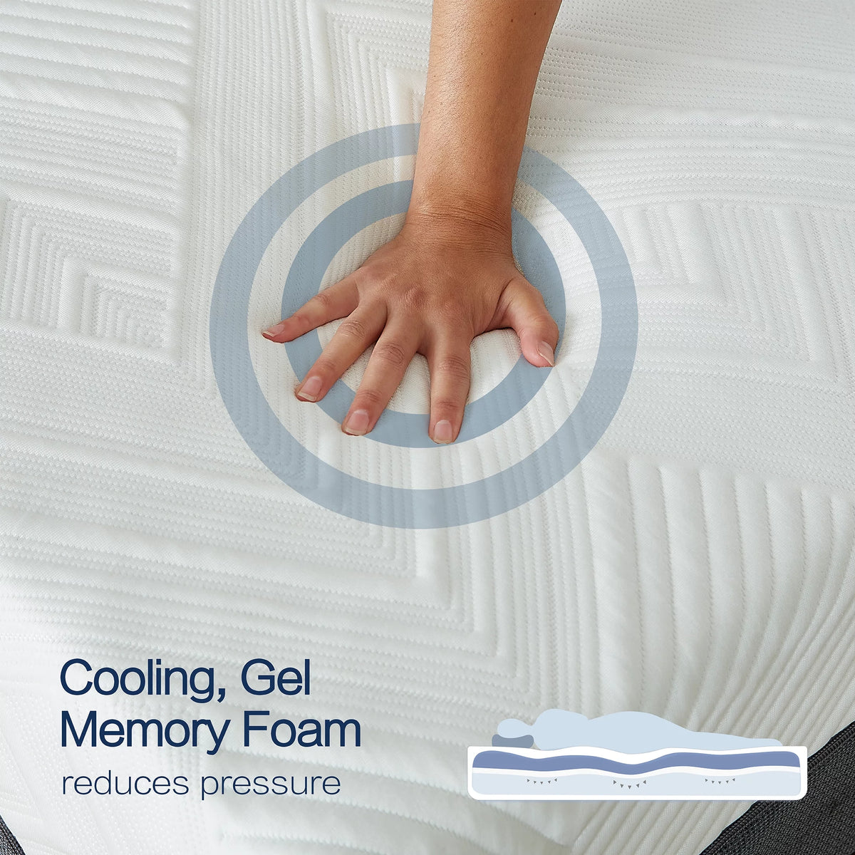 Queen Medium Firm Gel Memory Foam Spring Mattress S145957