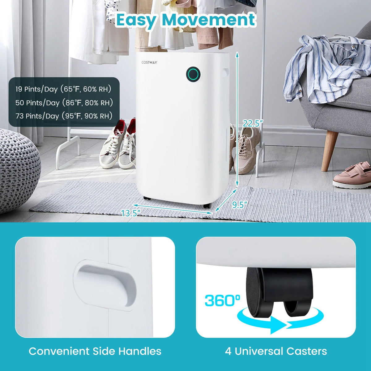 4500 Sq. Ft 73-Pint Dehumidifier with 5 Modes M866409